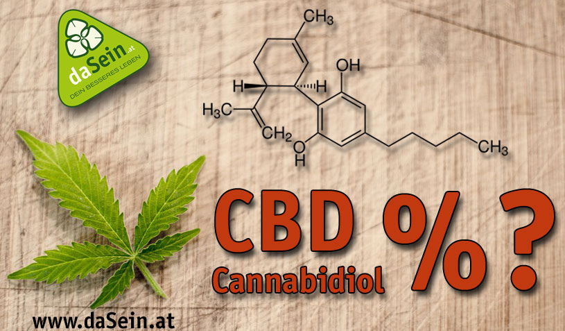 cbd wieviel prozent